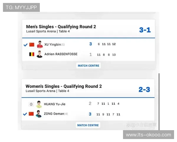 WTT多哈球星挑战赛总奖金30万美元，冠军可获600点排名积分